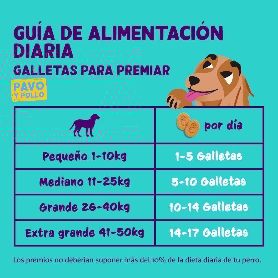 400 g Edgard y Cooper Biscoitos de Peru para c&atilde;es , , large Imagem n&uacute;mero 5